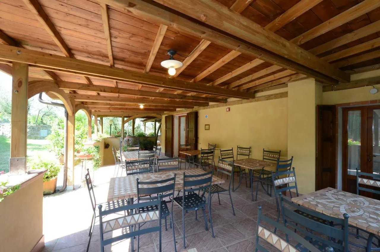 Agriturismo La Casella Castelfranco di Sopra Italy